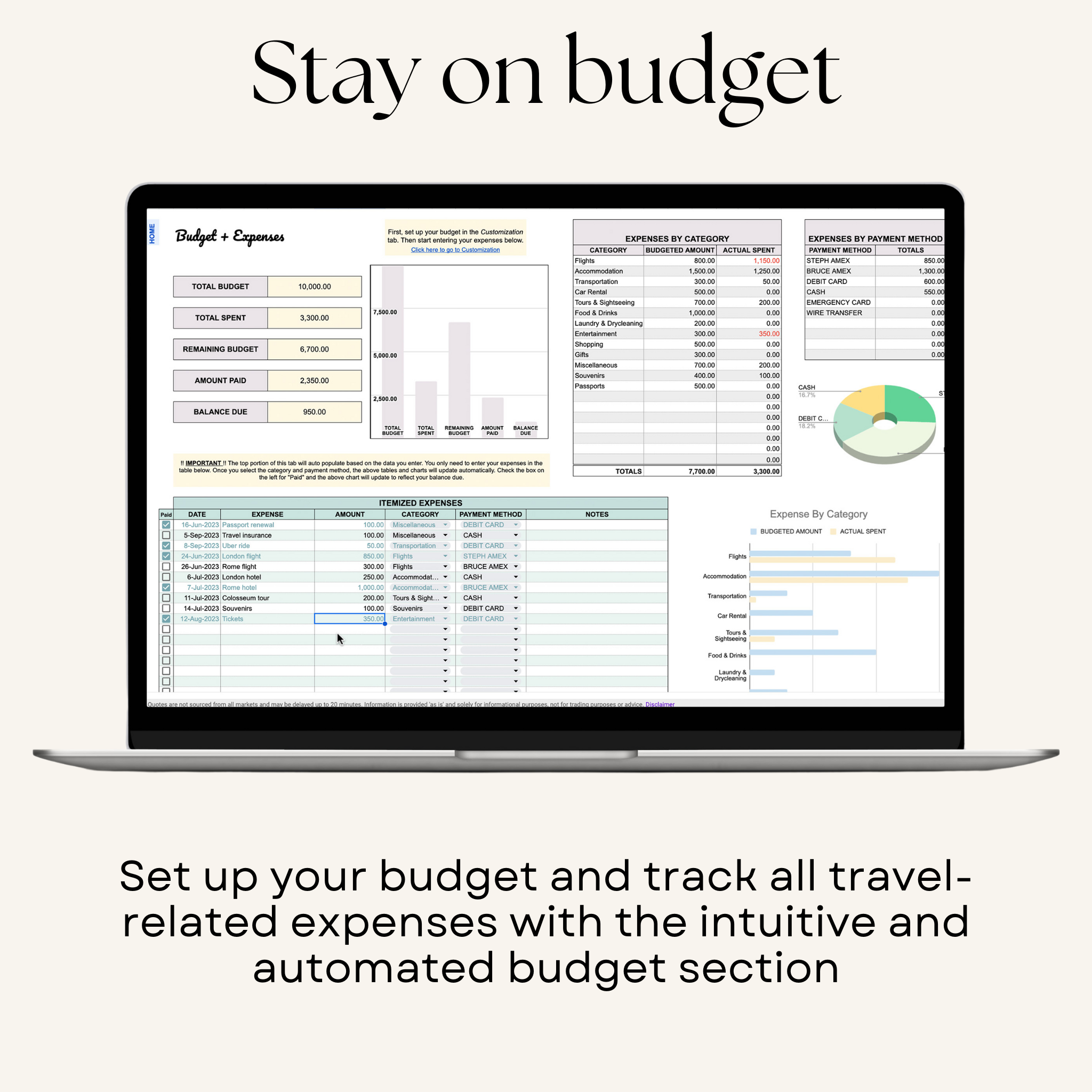 Digital Honeymoon Planner Google Sheets Spreadsheet Itinerary Creator ...