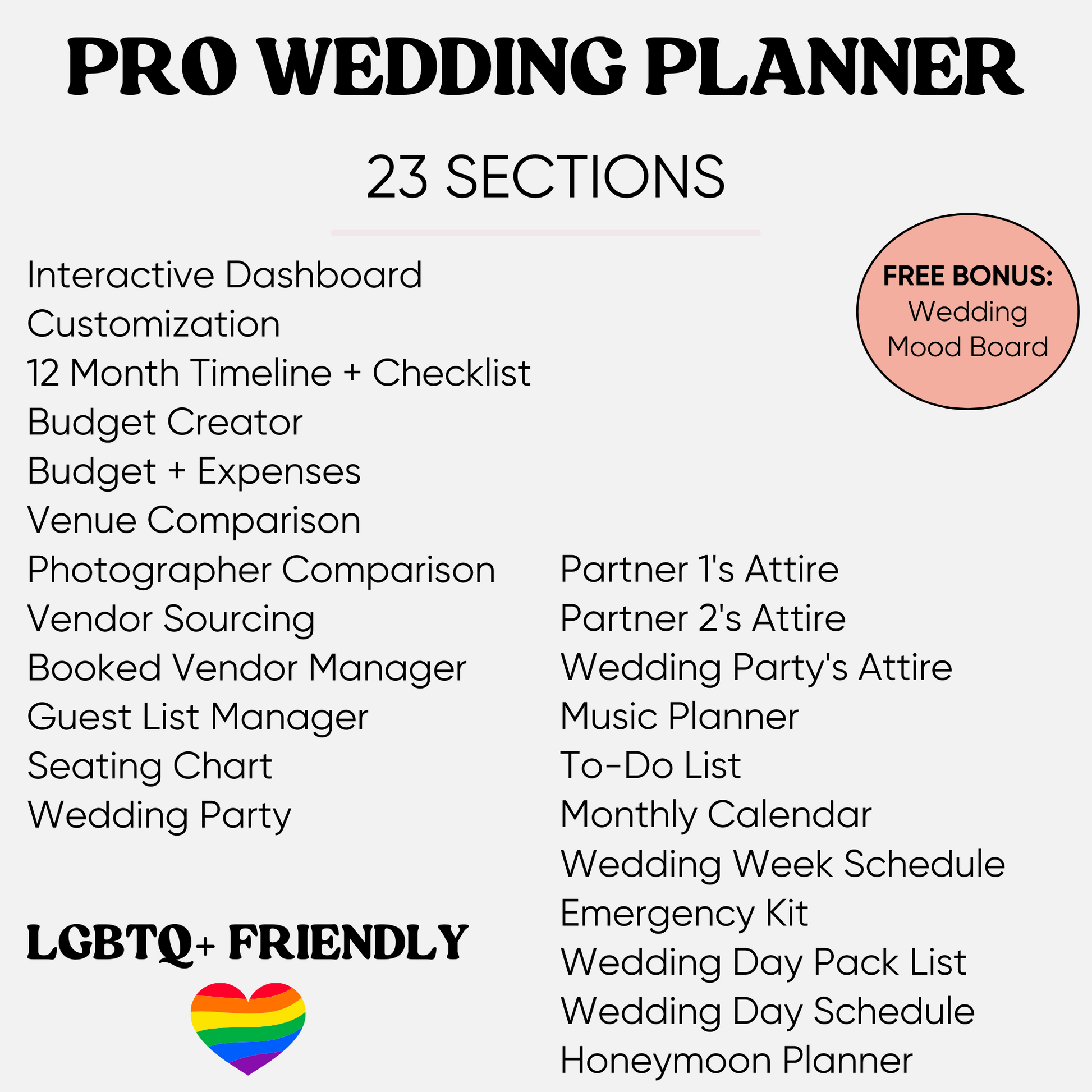 Emergency Kit Checklist for Wedding Planners